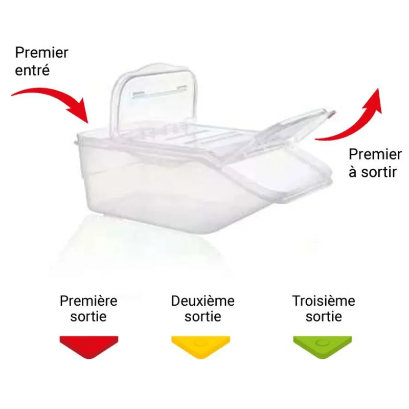 Bac A Ingrédients Gn1/3 7L>Cerf Dellier New