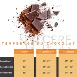 Cerf Dellier Chocolats De Couverture*Chocolat De Couverture Au Lait Lactee 35 % 5 Kg