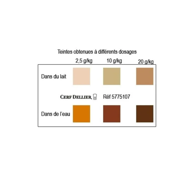 Cerf Dellier Colorants Alimentaires En Poudre*Colorant Poudre Alimentaire Cafe 100 G
