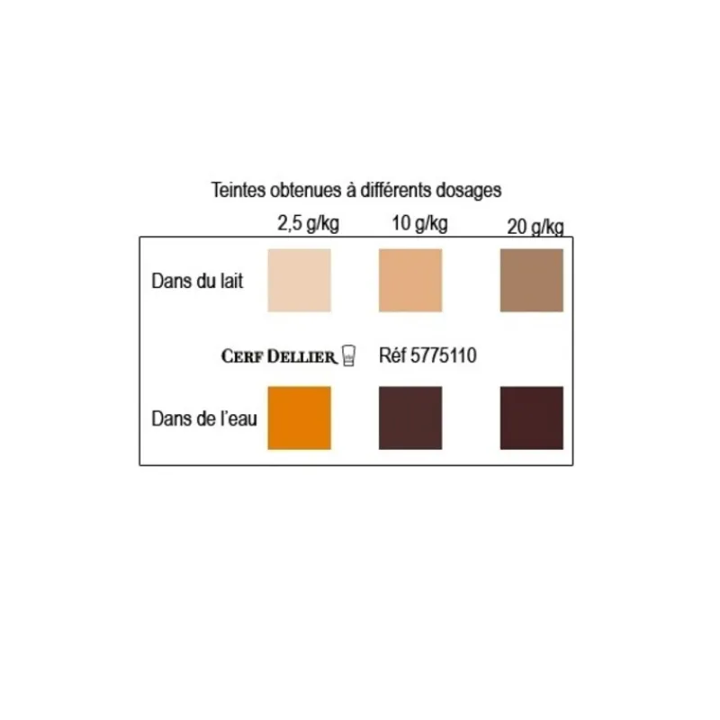 Cerf Dellier Colorants Alimentaires En Poudre*Colorant Poudre Alimentaire Noisette 100 G