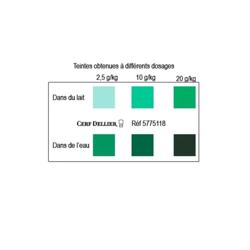 Cerf Dellier Colorants Alimentaires En Poudre*Colorant Poudre Alimentaire Vert Menthe 100 G