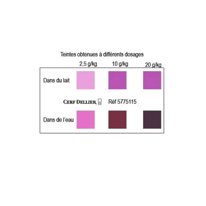Cerf Dellier Colorants Alimentaires En Poudre*Colorant Poudre Alimentaire Myrtille 100 G