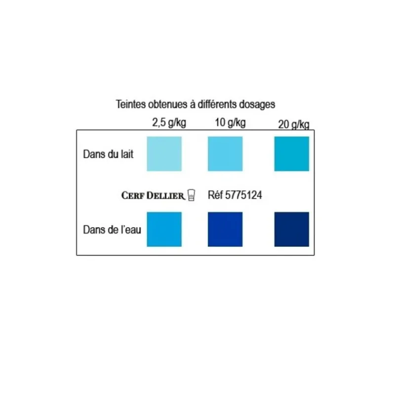 Cerf Dellier Colorants Alimentaires En Poudre*Colorant Poudre Alimentaire Bleu Turquoise 100 G