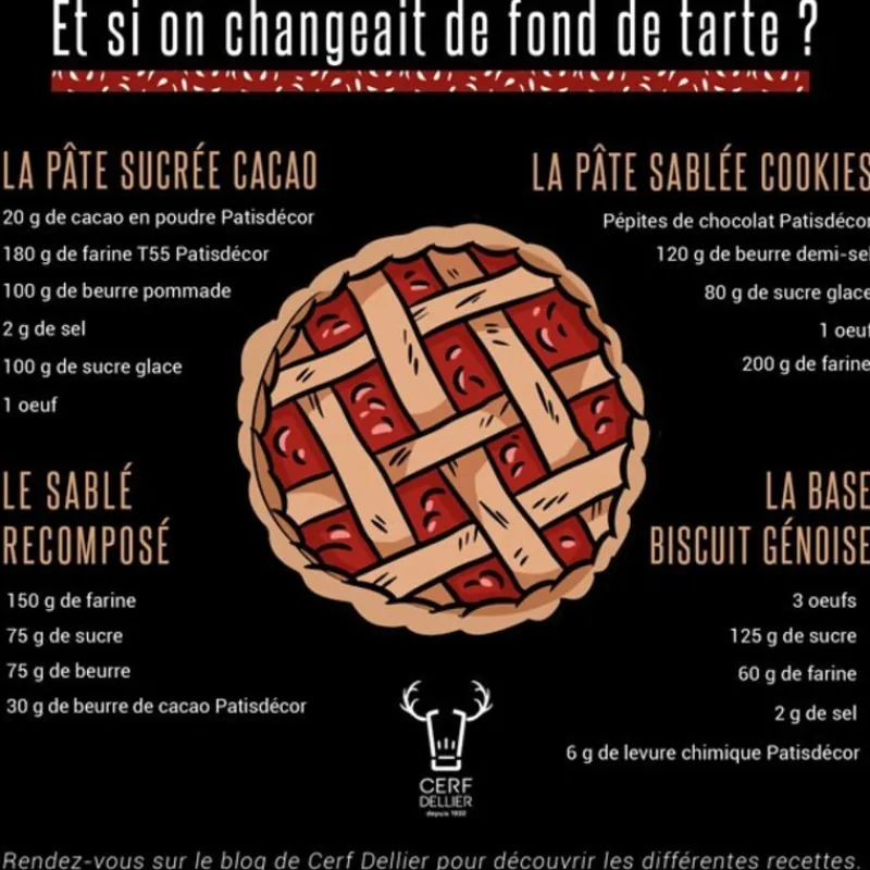 Cerf Dellier Moules À Tarte*Moule A Tarte Carre Antiadhesif Avec Fond Amovible