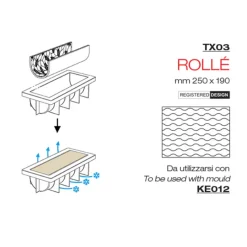 Cerf Dellier Moules À Bûche*Tapis Silicone Texture Rolle