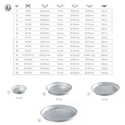 Cerf Dellier Moules En Aluminium*Tourtieres Jetables En Aluminium (X100)